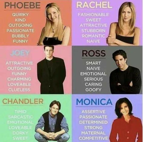 Friends Tv Show Gifts, Friends Tv Quotes, Friends Best Moments, Friends Scenes, Friends Episodes, Friends Cast, Friends Tv Series, Friends Moments, Friends Funny Moments