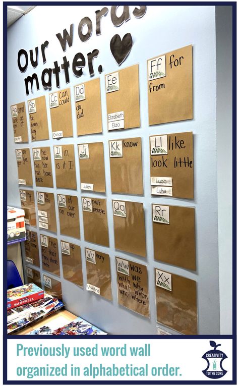 Getting Started with a Sound Wall High Frequency Words Display, Phonics Display Board, Literacy Working Wall, Word Wall Kindergarten, Sight Word Wall, Phonics Wall, Phonics Display, Word Wall Displays, Interactive Word Wall