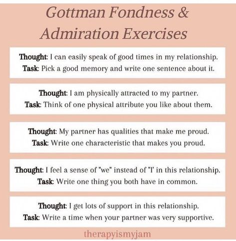 Gottman's 4 Horseman, Couple Exercises Relationships, Coregulation Activities Couples, Love Maps Gottman, Communication Exercises For Couples, Gottman Method Love Maps, Couple Communication Exercises, Trust Exercises For Couples, Gottman Worksheets Free Printable