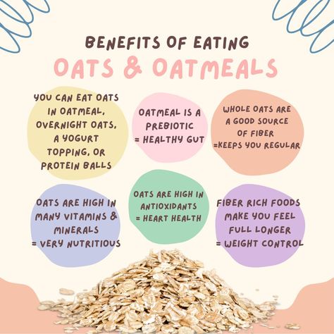 There are so many benefits of eating oatmeal and having oats in your diet! I love quick oatmeal bowls or making peanut butter oat protein balls. How do you eat your oatmeal?! Benefit Of Oatmeal, What To Put On Oatmeal, Is Oatmeal Good For You, Rolled Oats Benefits, Oatmeal Benefits Health, Oat Benefits, Oat Protein Balls, Benefits Of Oatmeal, Oatmeal Benefits