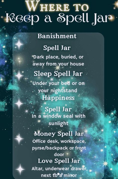 Breaking Bad Habits Spell Jar, Put Someone In A Jar Spell, Nightmare Spell Jar, Full Moon Spell Jar, New Job Spell Jar, Witch Jars Spells, Beauty Spell Jar, Happiness Spell, Goddess Magick