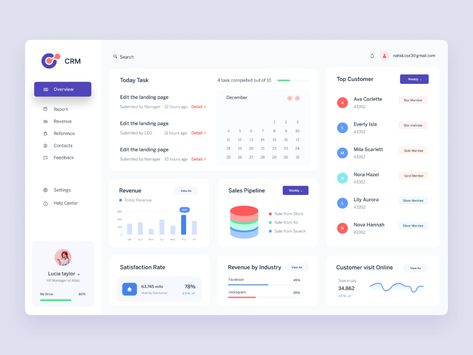 Crm Dashboard, Dashboard Design Template, Analytics Design, Marketing Dashboard, Sales Dashboard, Ui Design Dashboard, Ui Design Trends, Ui Design Website, Dashboard Ui