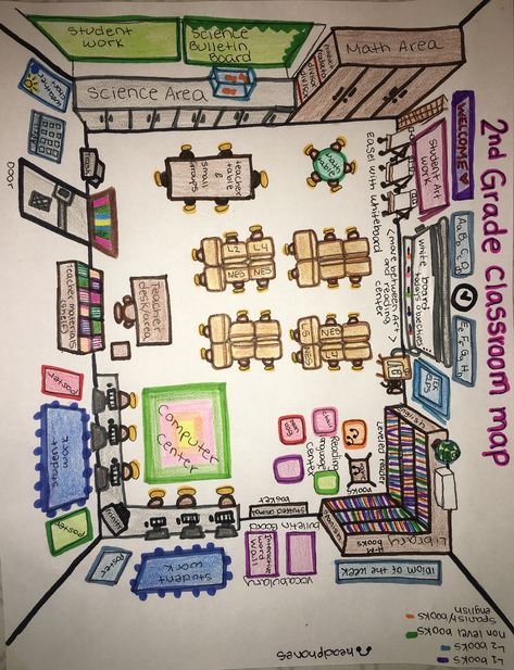 Classroom Layout Ideas Elementary 3rd Grade, Art Classroom Table Arrangement, Tab Art Room Elementary Layout, Ideal Classroom Layout, Art Class Bloxburg, Classroom Diagram, Classroom Sketch, Barbie Classroom, Art Classroom Layout