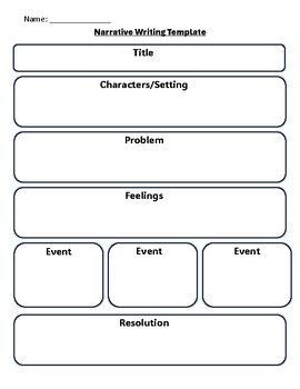 We handle the writing, you enjoy the success. Unlock Your Essay Potential: Expert Guidance 😍 research paper rough draft template, how to start writing your autobiography, how long is a thesis statement for a research paper 🛣️ #StudentLife Story Writing Structure, Writing Story Template, Story Structure Template, Story Planning Template, Story Writing Template, Classroom Highschool, Brainstorm Template, Writing Planning Sheet, Brainstorming Template