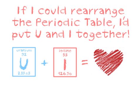 totally my dream valentine Periodic Table Valentines Cards, Chemistry Valentines Cards Puns, Chemistry Valentines Cards, Chemistry Valentines, Science Pick Up Lines, Periodic Table Puns, Valentine Costume, Chemistry Major, Elements Quote