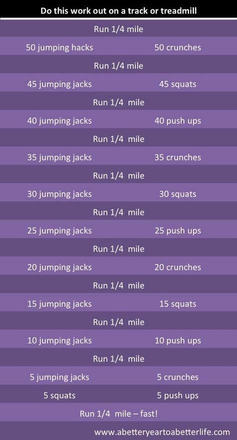 Cross Training For Runners At Home, Workouts For Xc Runners, Sprint Workouts Track, Cross Train Workouts For Runners, Athletes Workout, Cross Country Workout, Garage Workouts, Cross Country Running Training, How To Train For 21km Run