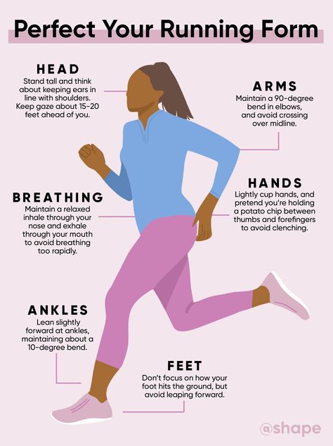 Perfect Your Running Form, Perfect Running Form, Running Excercise, Build Running Stamina, Beginners Running Guide, Getting Faster At Running, 10k Prep Running, Faster Running Tips, Walking To Running