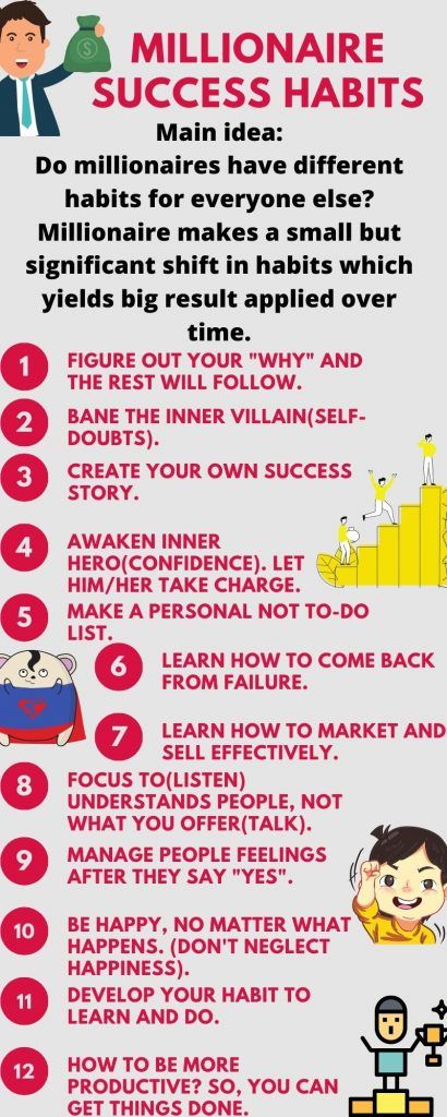 Millionaire Success Habits Review [2020] 6 Simple Habits Of Achievers Habits Of Millionaires, Human Transformation, Millionaire Success Habits, Habits Quotes, Best Habits, Habit Quotes, Simple Habits, Self Made Millionaire, Audio Books Free