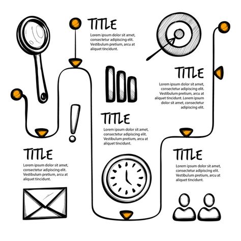 Infographic hand drawn timeline Timeline Design Aesthetic, Timeline Illustration, Timeline Drawing, Flow Chart Infographic, Icon Infographic, Scientific Poster Design, Scientific Poster, Technology Theme, Sketch Note