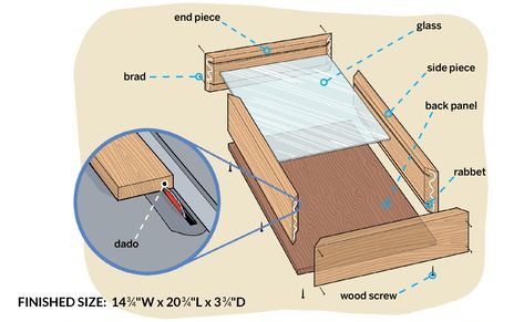 How to Make a Shadow Box in 15 Steps - This Old House How To Make A Shadow Box Frames, Diy Shadow Box Frame How To Make, Diy Wood Gifts, Shadowbox Diy, Diy Shadow Box Ideas, Jersey Frame, Shadow Box Ideas, Shadow Box Display Case, Deep Shadow Box