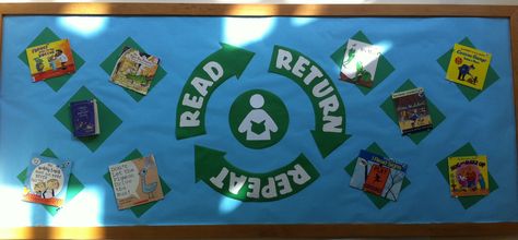 Read. Return. Repeat. -- library bulletin board inspired by Pinterest Read Return Repeat Bulletin Board, Book Bulletin Board, Library Bulletin Board, Reading Bulletin Boards, Spring Bulletin, Children's Library, Spring Bulletin Boards, Childrens Library, Library Lessons