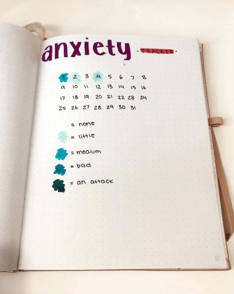 Top 5 reasons bullet journaling is good for your mental health - Bullet Planner Ideas Bullet Journal Ideas Mental Health, Mental Health Bullet Journal Ideas, Bullet Journal Planner Layout, Bullet Journal For Mental Health, Health Journal Ideas, Therapy Bullet Journal, Health Bullet Journal Ideas, Bullet Planner Ideas, Mental Health Bullet Journal