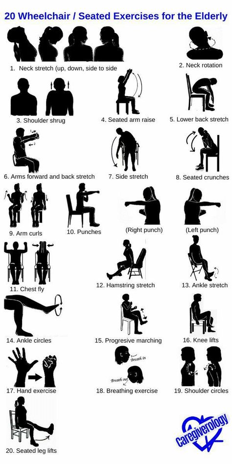 Exercises For The Elderly Simple, Elderly Chair Exercises, Exercises For Elderly Senior Fitness, Wheelchair Stretches, Wheelchair Activities For Seniors, Disabled Workout, Geriatric Physical Therapy Exercises, Senior Citizen Exercises, Sitting Exercises For Seniors