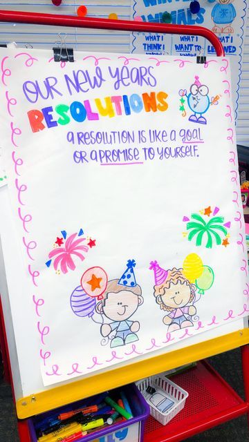 January Behavior Anchor Chart, Christmas Anchor Charts Kindergarten, New Year’s Resolution Craft, New Years Writing First Grade, First Grade New Years Activities, New Years First Grade, New Year Anchor Chart, Christmas Anchor Charts, Notes To Write