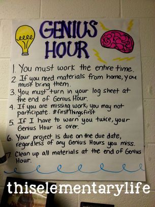 This Elementary Life blog: My experience with Genius Hour Genius Hour Elementary, Genius Hour Projects, Genius Hour, Inquiry Based Learning, 4th Grade Classroom, Gifted Education, Personalized Learning, Classroom Fun, Project Based Learning