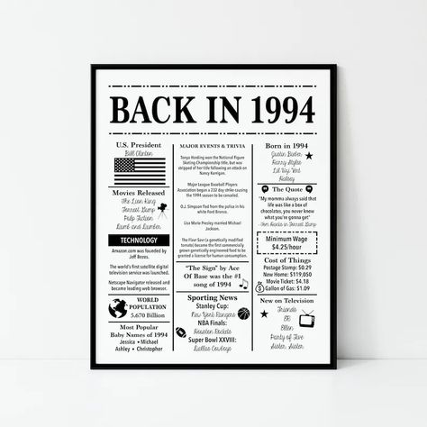 1994 Back in 1994 Fun Facts 1994 Trivia Birthday Sign - Etsy New Television, Chalkboard Poster, Chalkboard Poster Birthday, Birthday Chalkboard, White Poster, Birthday Poster, Black And White Posters, 90th Birthday, Movie Releases