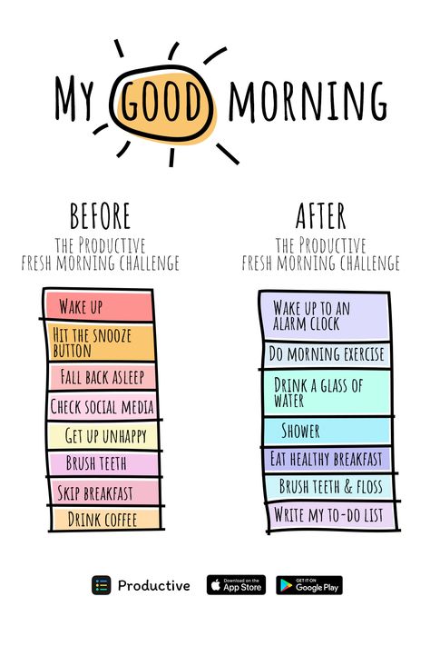 Those few fresh morning hours impact your day greatly. Let's set the tone for your good day & make over your morning by tapping the pin 😊 #howtofeelenergetic #morningroutine 2 Hour Morning Routine, Fresh Morning, Life Changing Habits, Productive Habits, Positive Changes, Vie Motivation, Changing Habits, Get My Life Together, Naturopathy