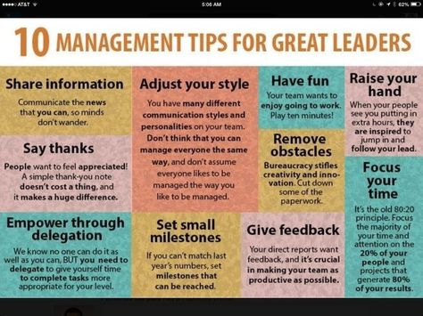 Leadership Management, Lean Six Sigma, Leadership Tips, Leadership Qualities, Business Leadership, Educational Leadership, Mental Training, Employee Engagement, Leadership Quotes