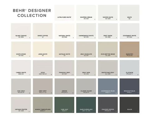 Swatches of Behr's designer collection palette, 30 neutral shades Behr Bedroom Paint Colors Neutral, Behr Color Palettes, Nate Berkus And Jeremiah Brent, Apartment Therapy House Tours, Behr Colors, Jeremiah Brent, Exclamation Point, Favorite Paint Colors, Nate Berkus