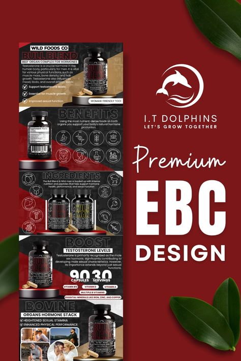 Amazon A plus Content | Premium Design | Bull Blend by IT Dolphins Ebc Design, Ads Creative Advertising Ideas, Storefront Design, Premium Product, Research Methods, Contents Design, Ecommerce Solutions, Customer Engagement, Make An Effort