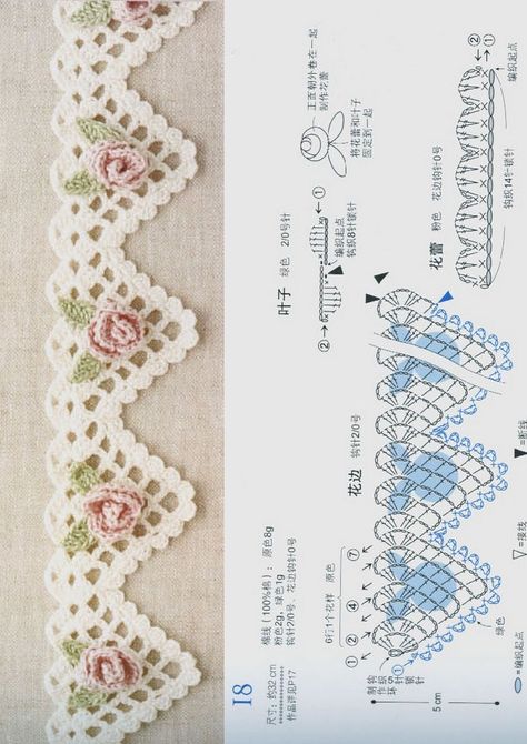 Háčkované Lemy, Crochet Border Patterns, Crochet Fairy, Crochet Edgings, Crochet Edging Patterns, Crochet Motif Patterns, Crochet Lace Edging, Crochet Lace Pattern, Crochet Borders