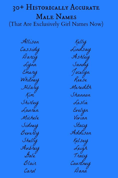 19th Century Names, Last Names Meaning, 1800 Last Names, Female Villain Names, Unique Names Meaning, 1900s Names, 1800s Names, Names From The 1800s, Old Fashioned Male Names