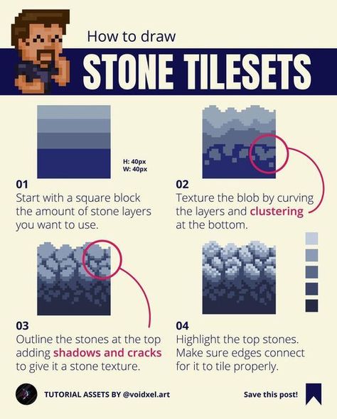 Pixel Drawing Tutorial, How To Shade Pixel Art, Shading Pixel Art, Pixel Art Shading Tutorial, How To Pixel Art Tutorials, Pixel Tutorial Art, Pixel Art Canvas Size, Pixel Art Basics, Pixel Easy Art