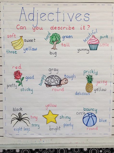 Adjective Anchor chart Adjective Anchor Chart 2nd Grade, Adjectives And Adverbs Anchor Chart, Adjective Anchor Chart Kindergarten, Chart On Adjectives, Adjective Anchor Chart First Grade, Descriptive Language Anchor Chart, Adjectives Anchor Chart First Grade, Adjectives Chart For Kids, English Charts For Classroom