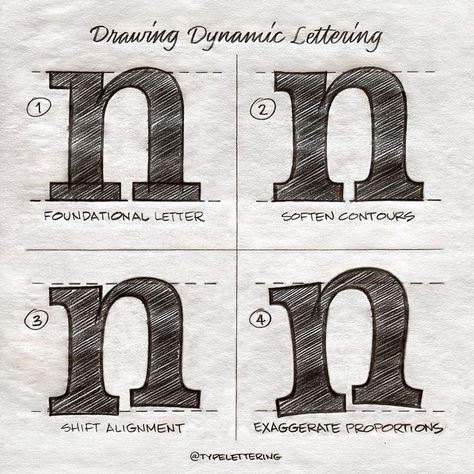 Ken Barber on Instagram: "THIS SATURDAY! Join my Dynamic Lettering workshop online 10/29, and learn simple methods for adding energy to your letters! Sign up via bio link. • There are loads of ways to make lettering more dynamic. This example illustrates a few basic steps, but once you understand foundational principles you can combine them to achieve lots of different effects. Here, I softened the contours of a foundational letter, then shifted its parts along the baseline, before finally exagg Ken Barber Lettering, Dynamic Lettering, Sketchbook Lettering, Typography Drawing, Fonts Handwriting Alphabet, Handwriting Logo, English Calligraphy, Fonts Lettering, Fonts Handwriting