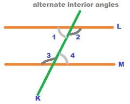 The four angles numbered 1, 2, 3 and 4 are called interior angles.  The pairs of interior angles 1, 4  and 2, 3 are alternate angles as they are formed on the two opposite sides of the transversal at the parallel lines. Also, since the angles are formed in the interior region, they are therefore called  alternate interior angles.Therefore, the pairs of alternate interior angles formed in the above figure are 1 and 4 and 2 and 3.  The pairs of alternate interior angles are equal to each other. Maths Angles, Alternate Interior Angles, Alternate Angles, Coordinate Geometry, Parallel Lines, Math Skills, The Two, The Four, 1 2 3