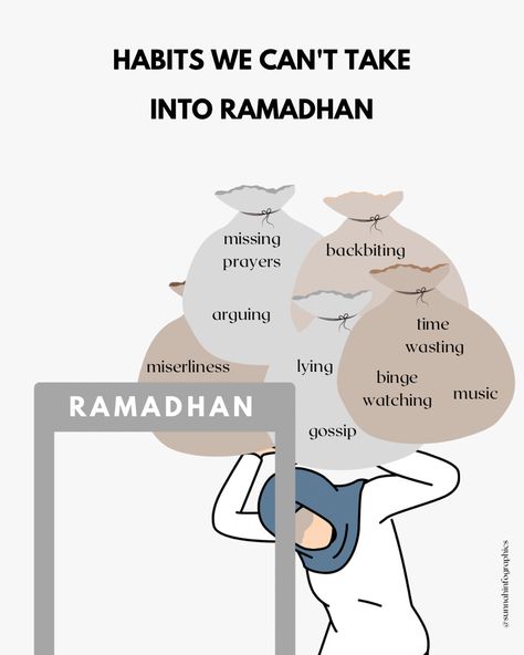 Islamic Topics, Preparing For Ramadan, Being A Good Person, Ramadan Tips, Islam Ramadan, Ramadan Activities, About Islam, Best Islamic Quotes, Hadith Quotes