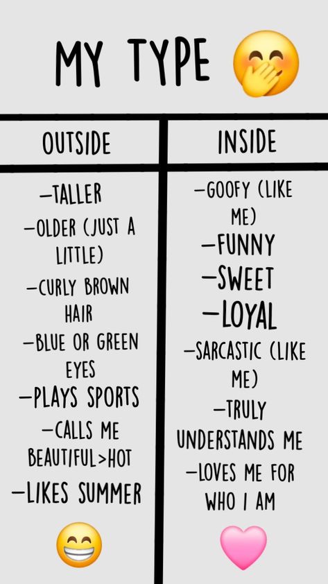 my type 🤭 #dreamguy #fyp #blowup #mytype Personality Types Aesthetic, What’s My Type Guys, My Type Of Guy List, Ideal Type Of Guy List, Guy Types, My Type Of Man, My Type Of Guy, Control Emotions, How To Control Emotions