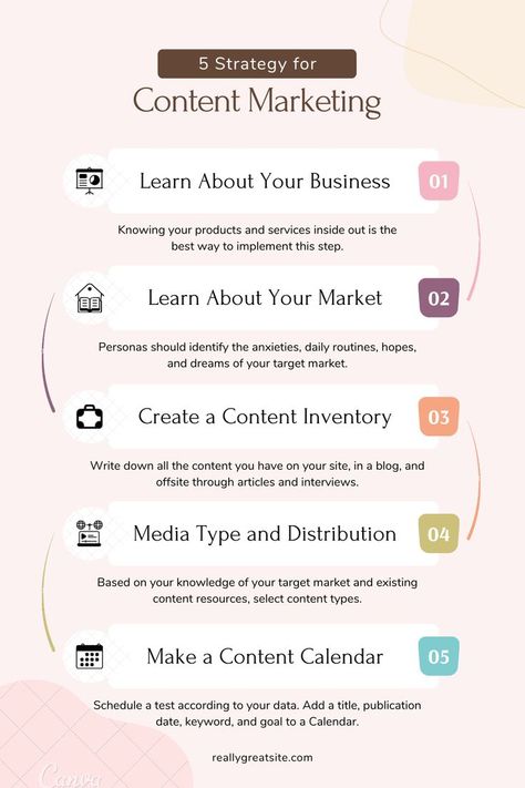 5 strategies for content marketing Following these marketing tectic u can speed up your marketing. #contentmarketingstrategies #contentmarketingstrategist #contentmarketingtypes #contentmarketingonsocialmedia #contentmarketingimportance #contentwritingresearch Influencer Starter Pack, How To Become An Instagram Influencer, How To Become An Influencer, Influencer Hacks, Become Influencer, Becoming An Influencer, Content Planner, Social Media Planner, Seo Content