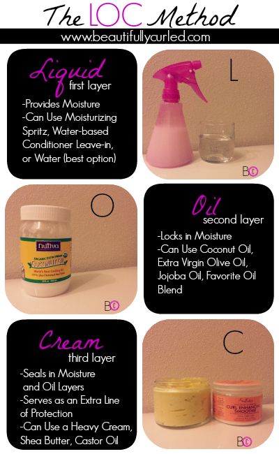 Loc Method, Natural Hair Regimen, Transitioning Hairstyles, Natural Hair Care Tips, Hair Regimen, Healthy Natural Hair, Healthy Hair Tips, Black Hair Care, Hair Remedies