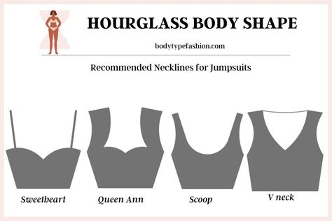 Choose V-Necklines Hourglass Body Shape Fashion, Hourglass Body Shape Outfits, Neckline Styles, Hourglass Figure Outfits, Hourglass Figure Dress, Body Shape Guide, Hourglass Outfits, Curvy Body Types, Straight Leg Jeans Outfits