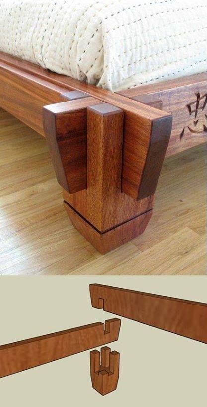 Koti Diy, Awesome Woodworking Ideas, Wood Crafting Tools, Carpentry Projects, Diy Wooden Projects, Learn Woodworking, Diy Holz, Popular Woodworking, Beginner Woodworking Projects