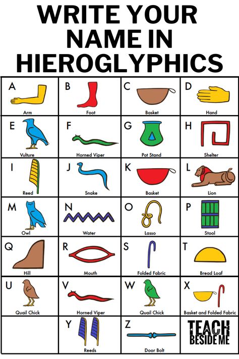 Egypt Day At School, Hieroglyphics Art For Kids, Egyptian Hieroglyphics Art, Ancient Egypt 1st Grade, Ancient Egypt School Project Ideas, Egypt School Projects, Egypt School Projects For Kids, Egyptian Activities For Kids, Ancient Egypt Classroom Display