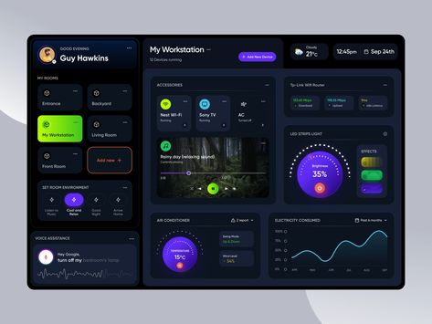 Smart Home Dashboard by Arafat Ahmed Chowdhury for Filllo Design Agency on Dribbble Home Assistant Dashboard, Control Panel Design, Ux Dashboard, Home Dashboard, Smart Home Dashboard, Smart Home Control, Dashboard Ui, Dashboard Design, Design Challenge