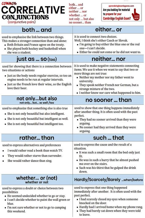 Common Correlative Conjunctions Types Of Conjunctions, Phrases And Clauses, Neither Nor, Correlative Conjunctions, Basic English Grammar Book, English Grammar Notes, Basic English Sentences, Sentence Examples, Study English Language