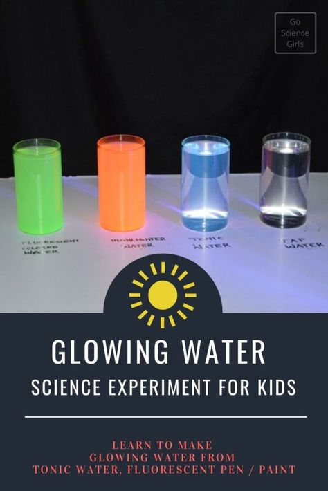 Glowing Water Experiment, Water Science Experiments, Glow Water, Steam Classroom, Science Girl, Water Experiments, How To Make Water, Glow Tonic, At Home Science Experiments