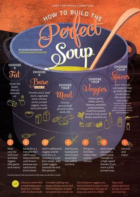 This infographic will help you build the perfect soup! #soup #perfectsoup #souphacks #recipe #hacks #foodtips #cookingtips #tips #bakingtips #winter #winterrecipe #bakinghacks #lifehacks #easyhacks #cooking Traditional Christmas Dinner Menu, Paleo Plan, Traditional Christmas Dinner, Lexi's Clean Kitchen, Pumpkin Oil, Christmas Dinner Menu, Professional Cooking, Beef Meat, Cooking Club