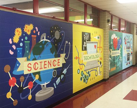 Science Murals Classroom, Science Timeline, School Wall Decoration, Science Classroom Decorations, Math Classroom Decorations, School Improvement, School Hallways, School Wall Art, School Murals