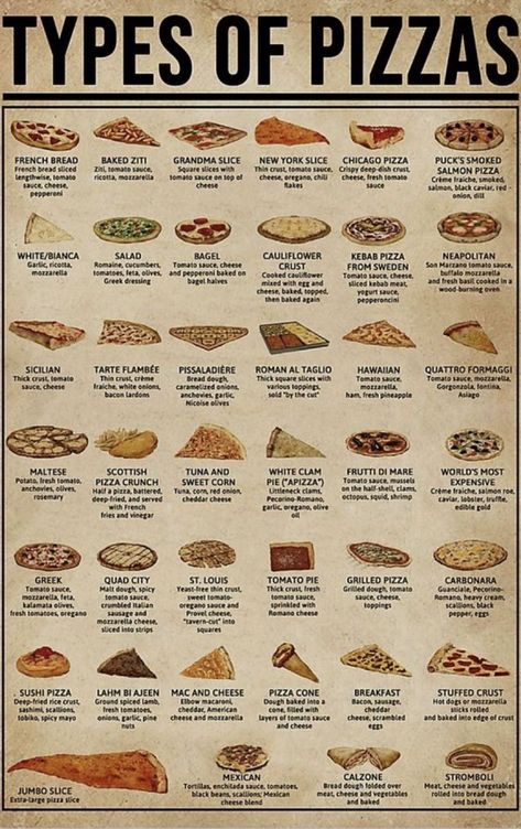 Poster Cafe, Salmon Pizza, Pizza Poster, Old Fashioned Kitchen, Types Of Pizza, Culinary Cooking, Culinary Techniques, Smoked Cheese, Food Infographic