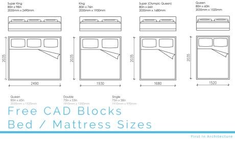 Free CAD Blocks – Bed and mattress sizes King Bed Dimensions, Size Bed Dimensions, King Size Mattress Dimensions, King Size Bed Dimensions, Mattress Size Chart, Super Single Bed, Super King Bed Frame, Bed Mattress Sizes, King Size Bed Sheets