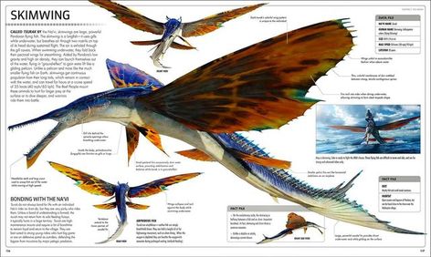 The Avatar Podcast on Instagram: "CALLED TSURAK BY the Navi, skimwings are large, powerful Pandoran flying fish. The skimwing is a lungfish — it uses gills while underwater, but breathes air through two nostrils on top of its head during sustained flight. The air is exhaled through the gill covers. When swimming underwater, they fold back their pectoral wings for streamlining. Aided by Pandora's low gravity and high air density, they can launch themselves out of the water, flying in "ground-effe Avatar Animals, Avatar Films, Avatar Dr, Avatar Pandora, Creature Artwork, Avatar The Way Of Water, Pandora Avatar, Water Animals, Avatar Movie