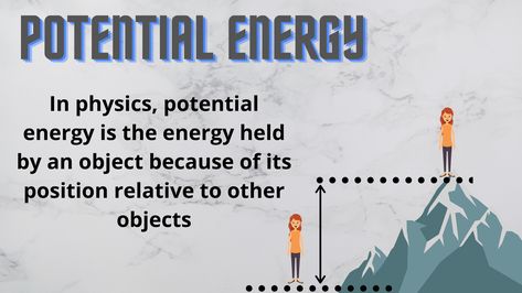 Potential Energy definition #potentialEnergy #physics #science #typeof energy Potential Energy Examples, Energy Definition, Work Energy And Power, Learn Physics, Physics Classroom, Study Flashcards, Potential Energy, Energy Work, Physics