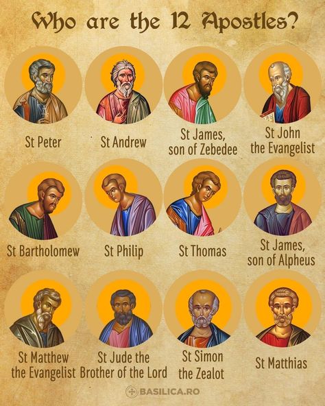 The 12 Apostles, 12 Apostles, Religious Photos, Math Notebook, The Apostles, Greek Orthodox Church, Orthodox Christian Icons, Bulletin Journal Ideas, Understanding The Bible