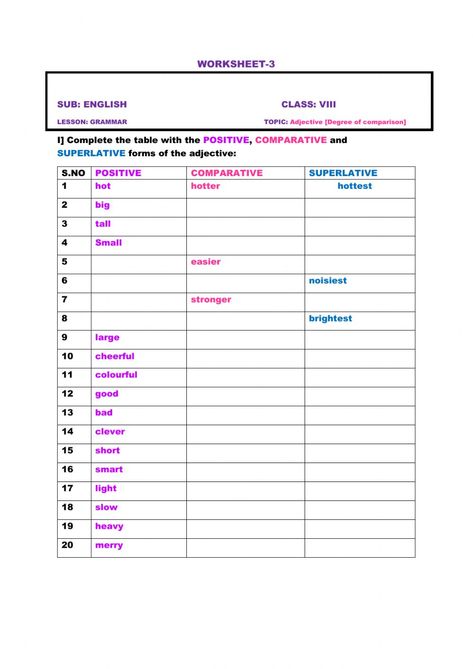 Adjectives Degrees Worksheet, Degrees Of Comparison Activities, Degree Of Adjectives Worksheets, Degree Of Comparison Worksheets, Degrees Of Comparison Worksheets, Comparison Of Adjectives, Comparison Worksheet, English Liveworksheet, Degrees Of Comparison