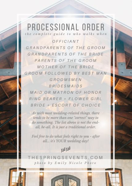 Who Walks Who Down The Aisle Weddings, Order Of Walking Down The Aisle, Wedding Walk Down Aisle Order, Who Walks Down The Aisle Order Of, Walking Down The Aisle Order, Wedding Ceremony Line Up Order, Songs For Groom To Walk Down The Aisle, Wedding Line Up Order Ceremony, Ceremony Rehearsal Guide