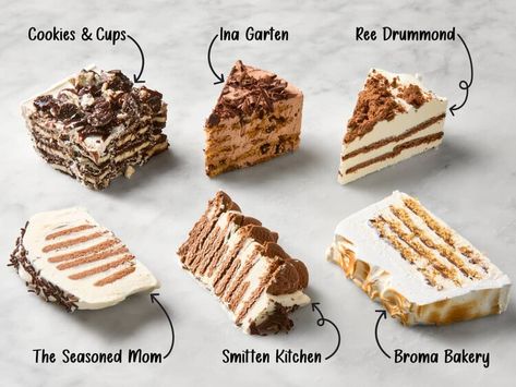 I Just Found the Icebox Cake of My Dreams (There's a Reason It Has Hundreds of 5-Star Reviews) — Kitchn Ice Box Cake, Box Cakes, Icebox Cake Recipes, Chocolate Wafer Cookies, Broma Bakery, 2024 Recipes, Mocha Chocolate, Waffle Cookies, Wafer Cookies